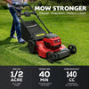 80V 21In Push Cordless Lawn Mower, Brushless Battery Lawn Mower with 6.0Ah Battery and Charger（Ps76821）